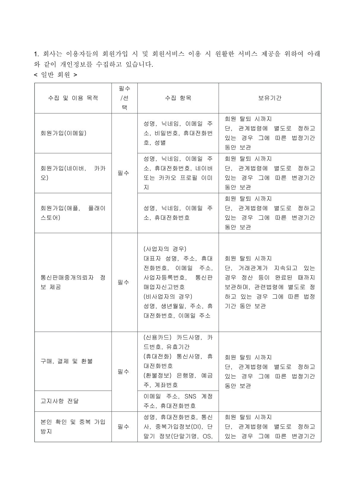 개인정보 처리방침 2페이지