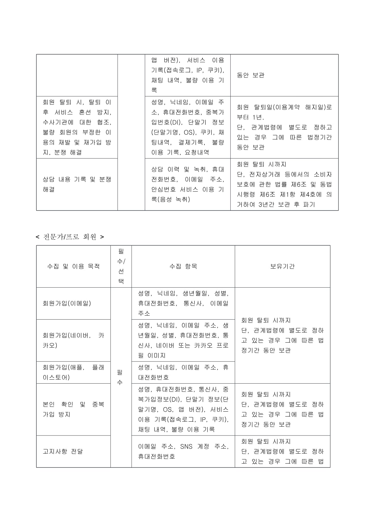 개인정보 처리방침 3페이지